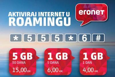 Internet roaming u Americi tijekom Svjetskog nogometnog prvenstva